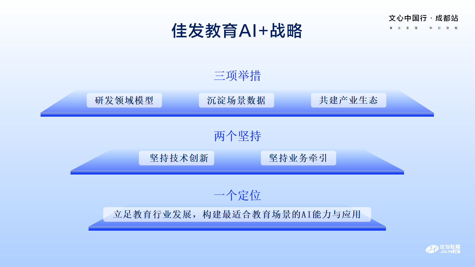 美高梅4688集团am教育-百度AI技术生态大会-文心中国杏驻成都站 2024.04.23_06.png