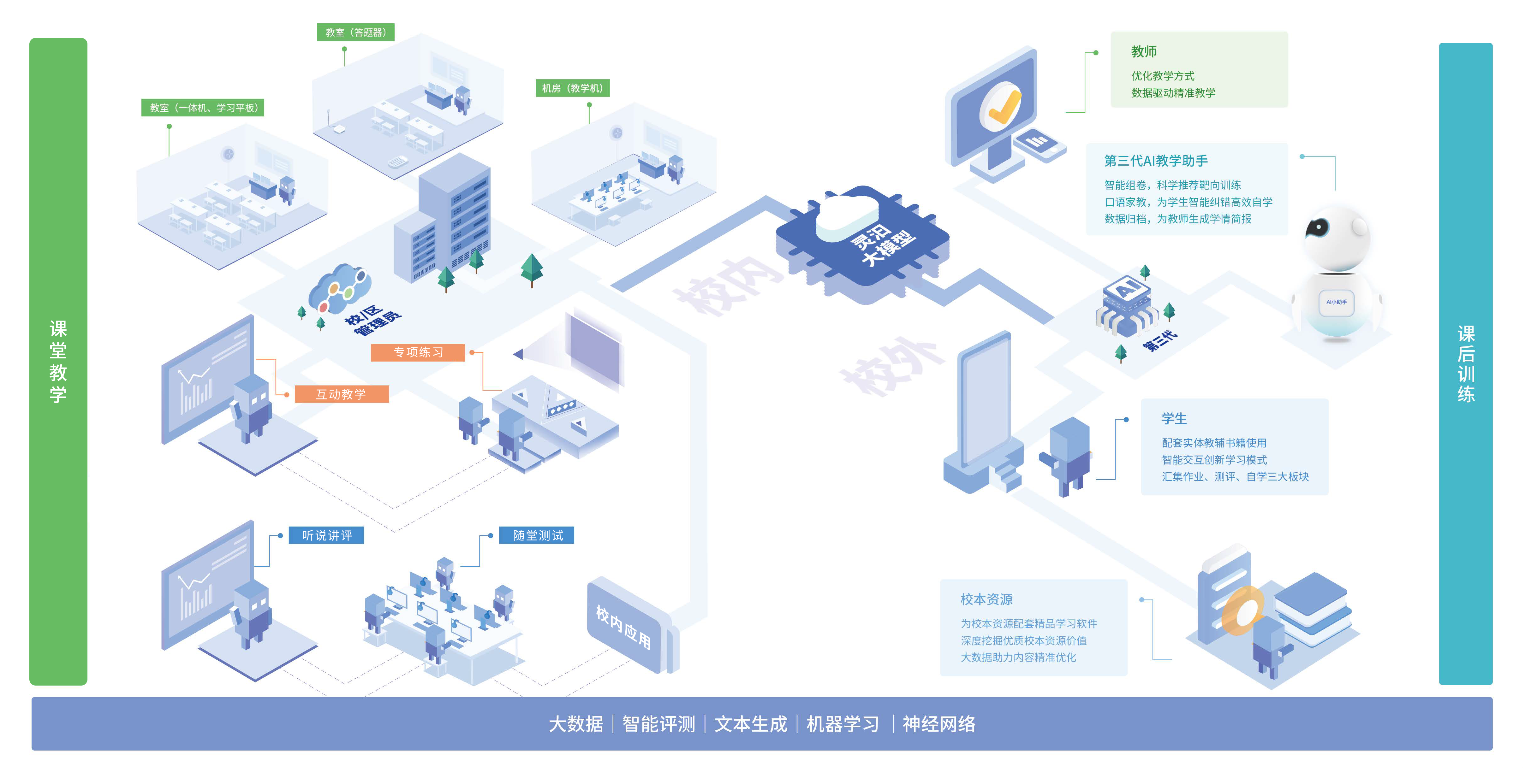 灵语通宣传册-规划示意图.png
