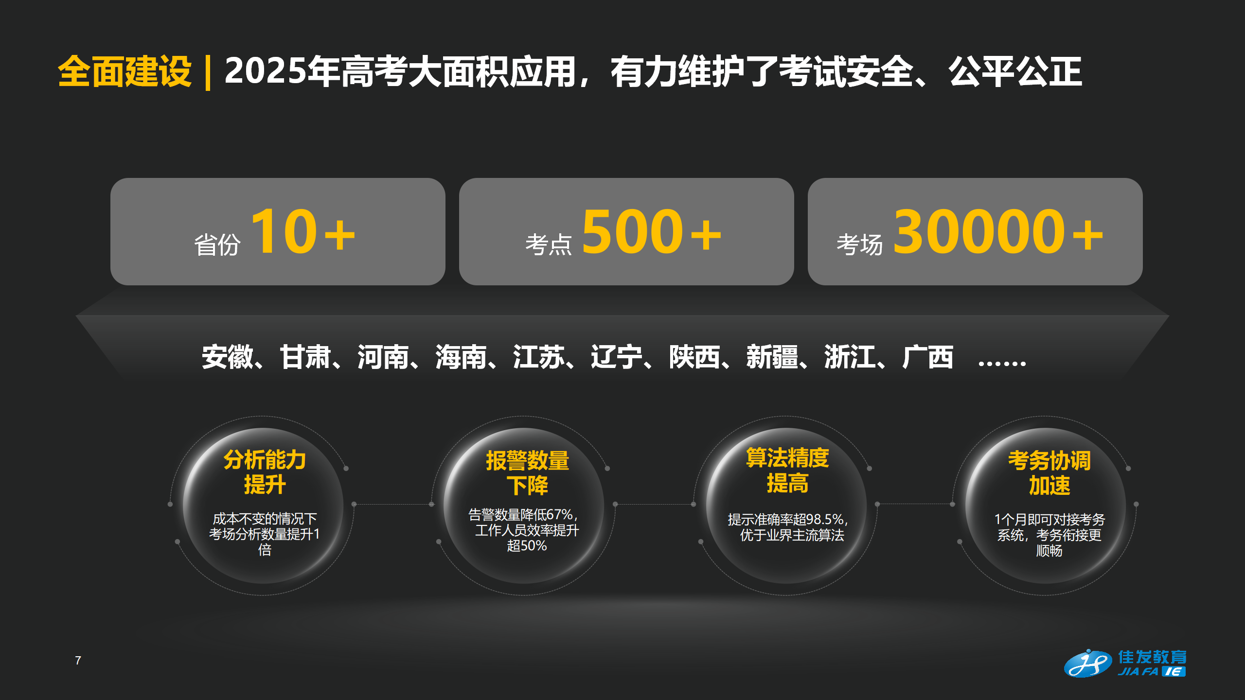 科场智能巡考，助力尺度化科场更智能、更高效_0903-1145_07.png